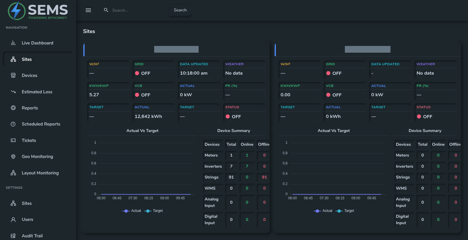 SEMS site overview showing actual versus target charts and device summaries, with site names masked